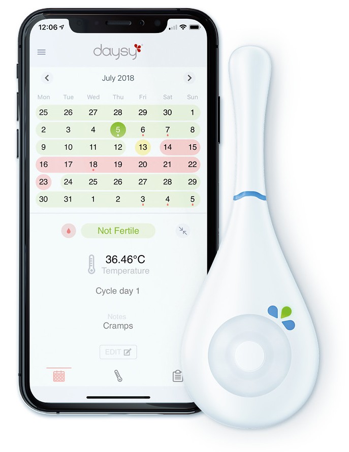 Daysy viljakusmonitor NB! UUS VERSIOON 2.0